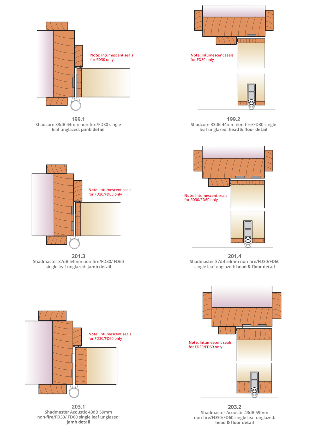 Shadbolt_acoustic_doors_and_doorsets-doorset_details