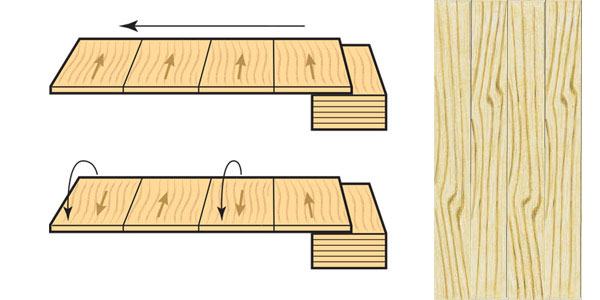Shadbolt_veneer_matching-Slip_and_turn_matching